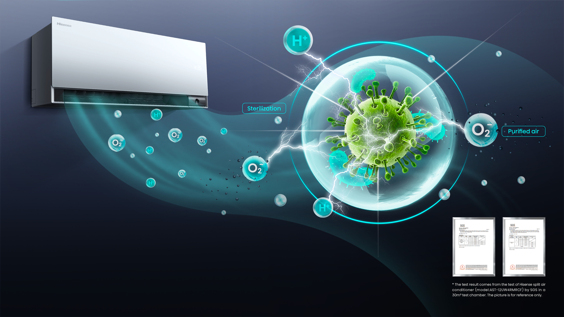 Hisense Air Master White 